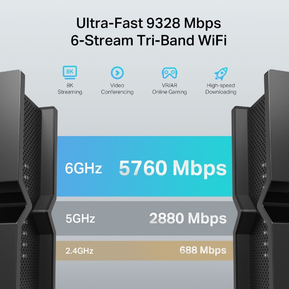 BE9300 Tri-Band Wi-Fi 7 VoIP Router 5