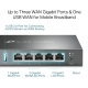 Omada Gigabit VPN Router 6