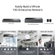 Omada 10G VPN 路由器