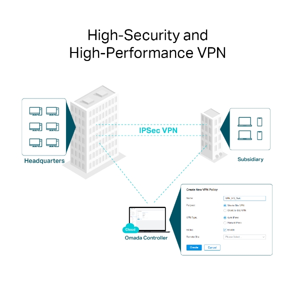 ER8411 | Omada VPN Router with 10G Ports | TP-Link