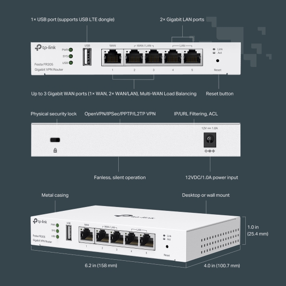 Gigabit VPN 路由器 8