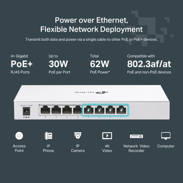 8-Port Gigabit Smart Switch with 4-Port PoE+ 8