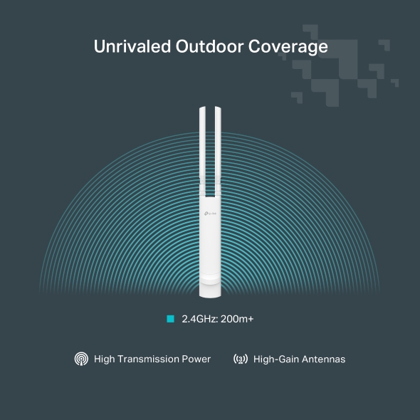 300 Mbps Wireless N Indoor/Outdoor Access Point 6