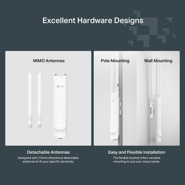 300 Mbps Wireless N Indoor/Outdoor Access Point 8