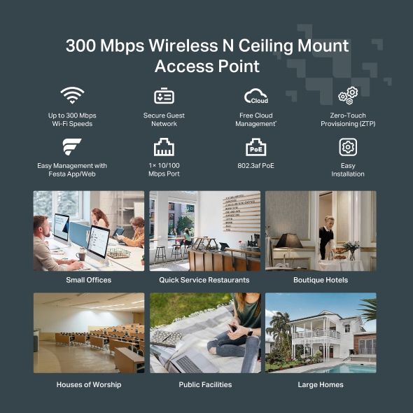 300 Mbps Wireless N Ceiling Mount Access Point 6