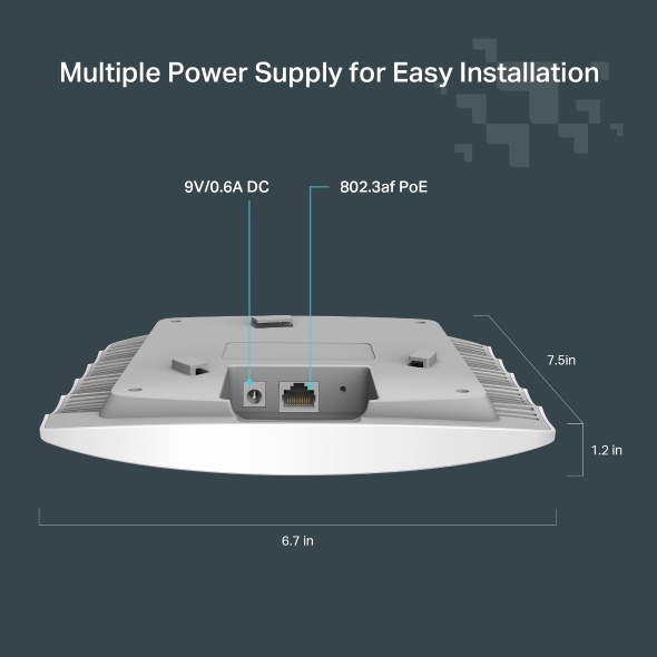300 Mbps Wireless N Ceiling Mount Access Point 7