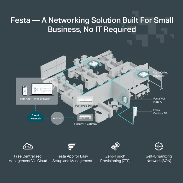 300 Mbps Wireless N Ceiling Mount Access Point 9