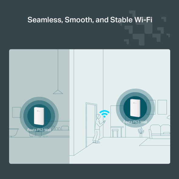 AC1200 Wireless MU-MIMO Gigabit Wall Plate Access Point 9