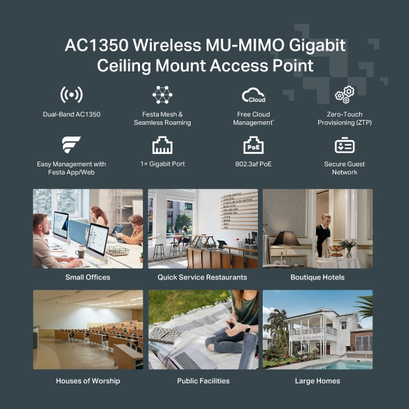 AC1350 Wireless MU-MIMO Gigabit Ceiling Mount WiFi 5 Access Point