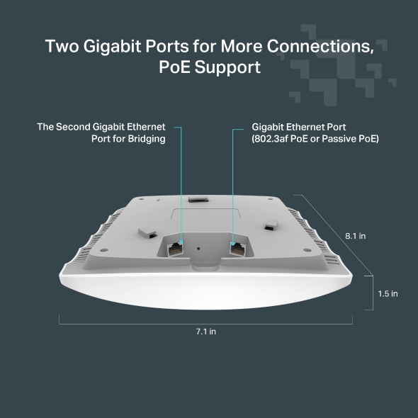 AC1750 Wireless MU-MIMO Gigabit Ceiling Mount WiFi 5 Access Point 6