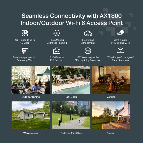 AX1800 Indoor/Outdoor WiFi 6 Access Point