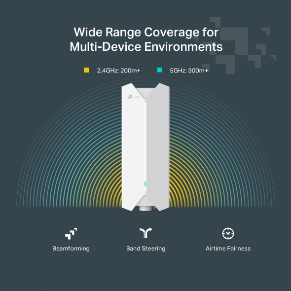 AX1800 Indoor/Outdoor WiFi 6 Access Point