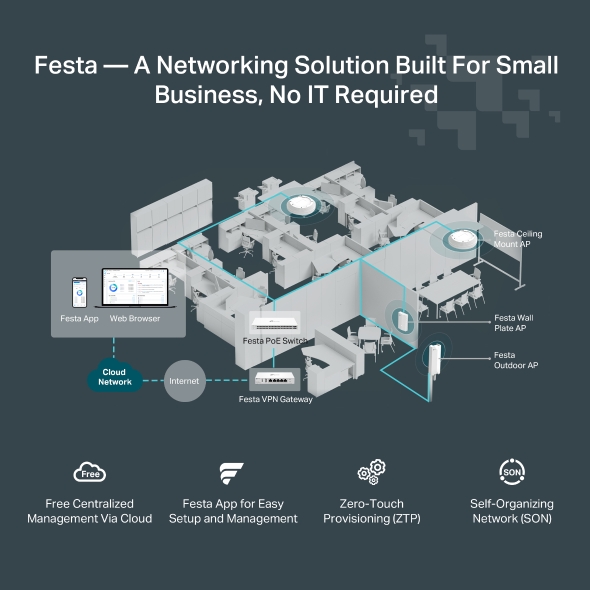 AX1800 Indoor/Outdoor WiFi 6 Access Point