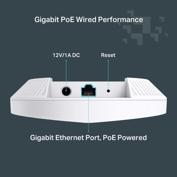 AX1800 Ceiling Mount WiFi 6 Access Point 6