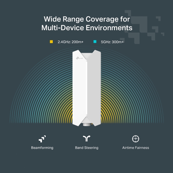 AX1800 Indoor/Outdoor WiFi 6 Access Point 7