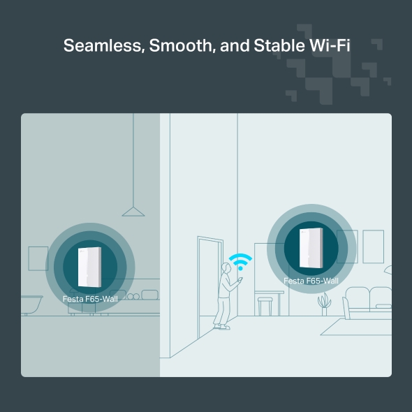 AX3000 Wall Plate WiFi 6 Access Point 10