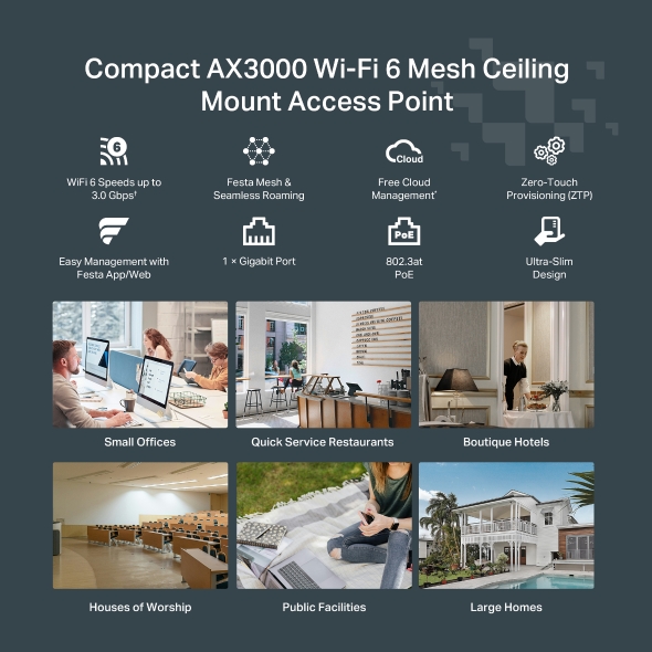 AX3000 Ceiling Mount WiFi 6 Access Point