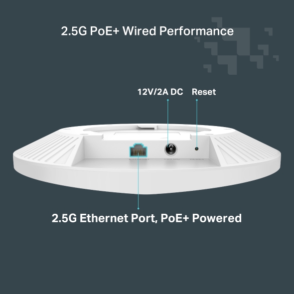 AX5400 Ceiling Mount WiFi 6 Access Point 5