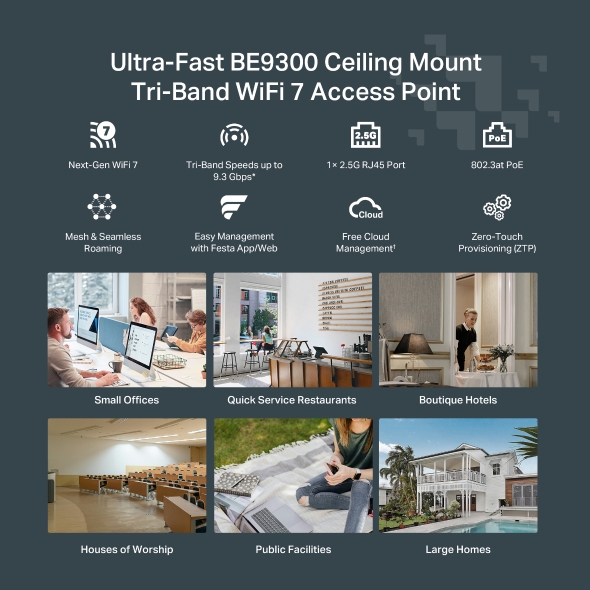 BE9300 Ceiling Mount tri-band WiFi 7 Access Point 7