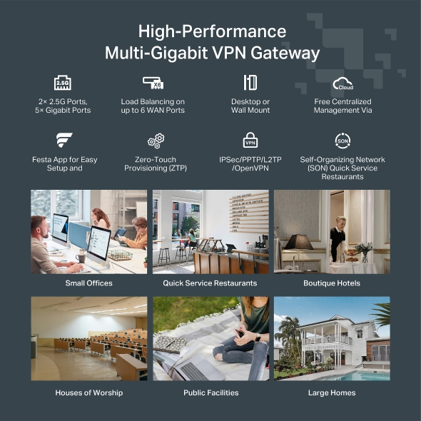 Multi-Gigabit VPN Gateway 8