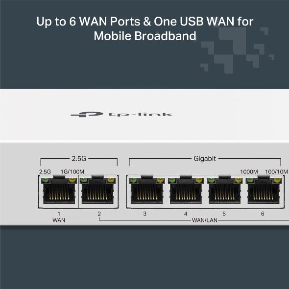 Multi-Gigabit VPN Gateway 10