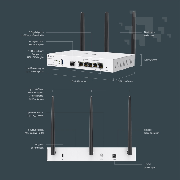 AX3000 Gigabit VPN WiFi Gateway 8