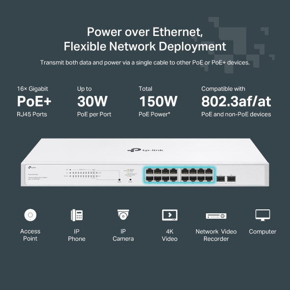 18-Port Gigabit Smart Switch with 16-Port PoE+ 7