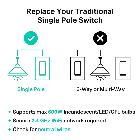 Kasa Smart Wi-Fi Light Switch, Single Pole 8