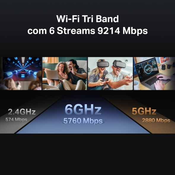 Roteador Wi-Fi 7 Tri-Band BE9300 Portas de 2.5G EasyMesh 6