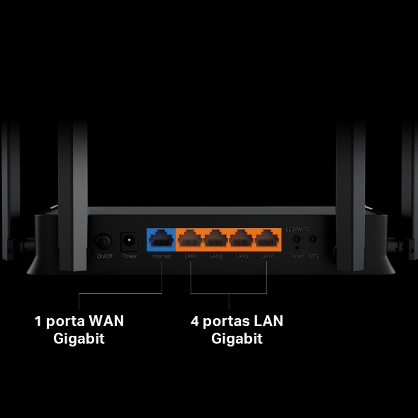 Roteador Gigabit Wi-Fi Dual Band 7 BE3600 6