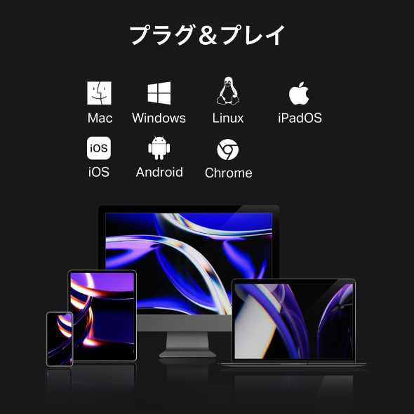 USB Type-C 7in1ハブ 10