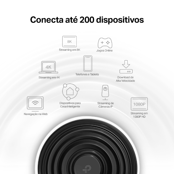 Roteador Mesh Wi-Fi 6E Gigabit Tri-Band AXE5400 4