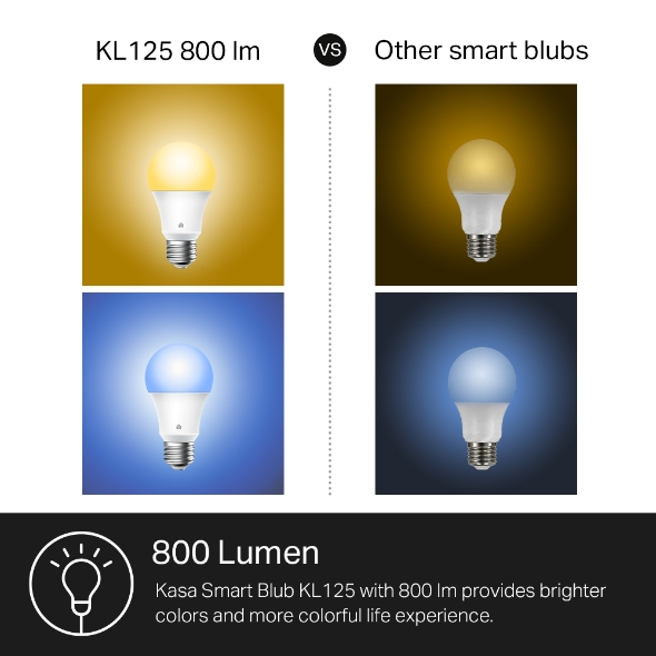Kasa Smart Light Bulb, Multicolour