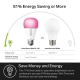 Kasa Smart Wi-Fi Light Bulb, Multicolour 5