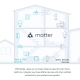 Kasa Smart Wi-Fi Plug Slim, Energy Monitoring 3