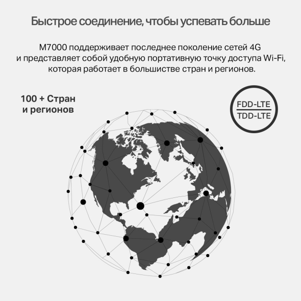 Беспроводной мобильный маршрутизатор 4G LTE (Cat.4) 4
