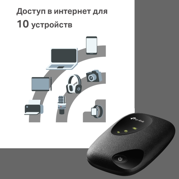 Беспроводной мобильный маршрутизатор 4G LTE (Cat.4) 5