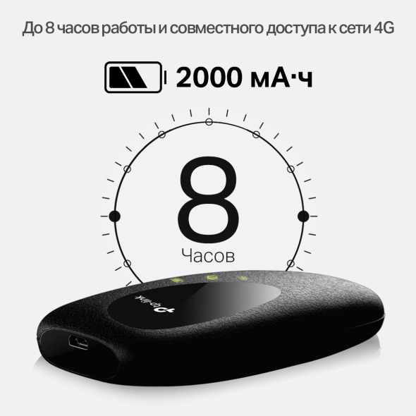 Беспроводной мобильный маршрутизатор 4G LTE (Cat.4) 6