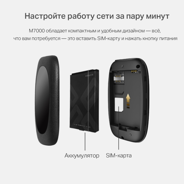 Беспроводной мобильный маршрутизатор 4G LTE (Cat.4) 7