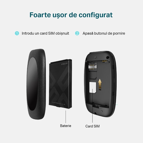 Router Wi-Fi 4G LTE portabil 4