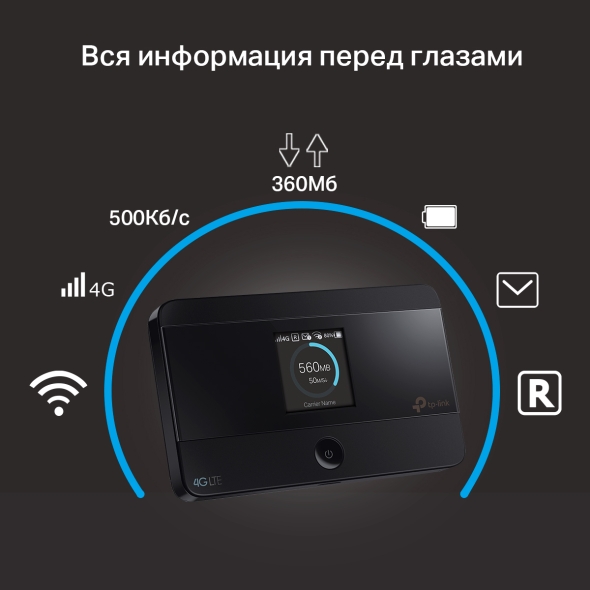 Портативный роутер Wi‑Fi N300 с поддержкой 4G LTE 6