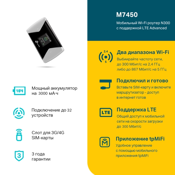 Портативный роутер Wi‑Fi N300 с поддержкой LTE Advanced 4