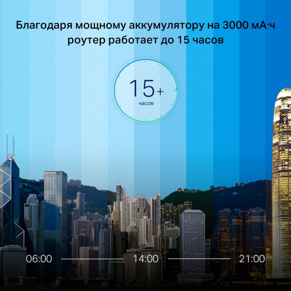 Портативный роутер Wi‑Fi N300 с поддержкой LTE Advanced 7