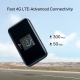 300 Mbps LTE-Advanced Mobile&nbsp;Wi-Fi 6