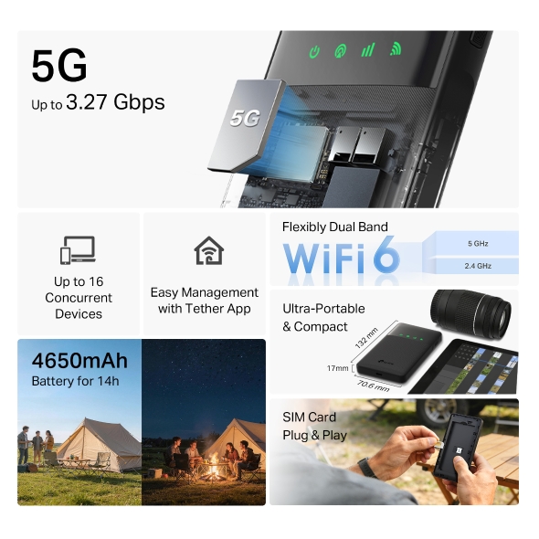 WiFi mobile 5G M8200 4
