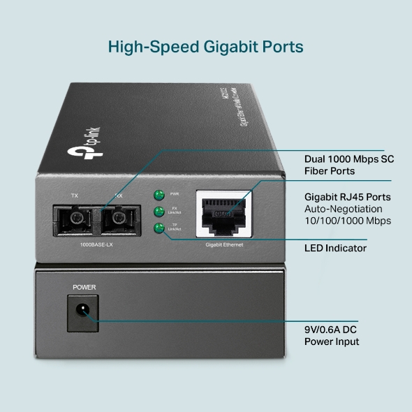 Gigabit Single-Mode Media Converter