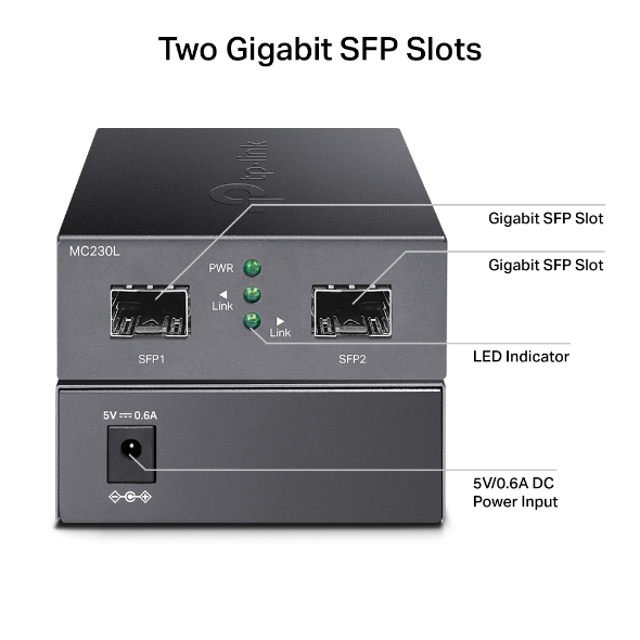 Gigabit SFP to SFP Fiber Converter 6