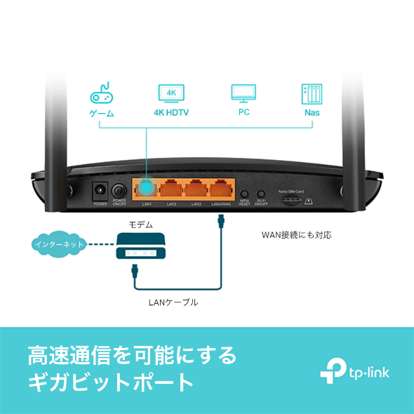 AC1200 SIMフリー ホームルーター 8