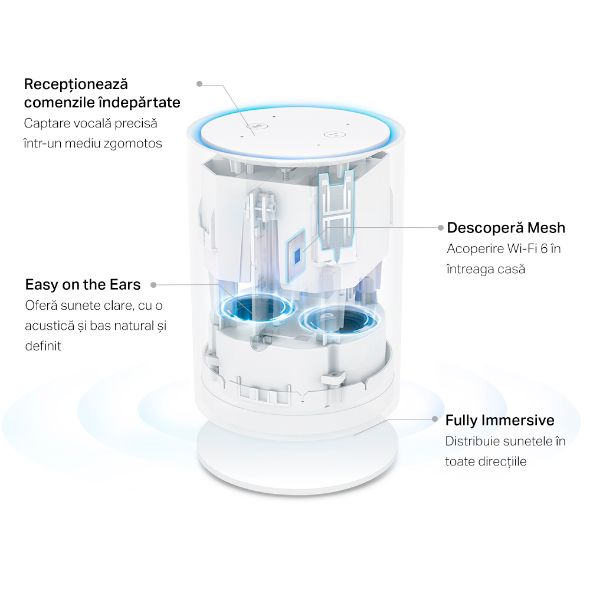 Sistem Mesh Wi-Fi 6 Dual-Band AX1800 cu Amazon Alexa cu acoperire în toată locuința (2 pack) 5