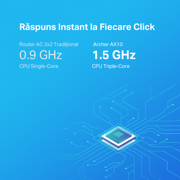 Router Wi-Fi 6 Dual-Band AX1500 cu Tehnologie OneMesh™ 5
